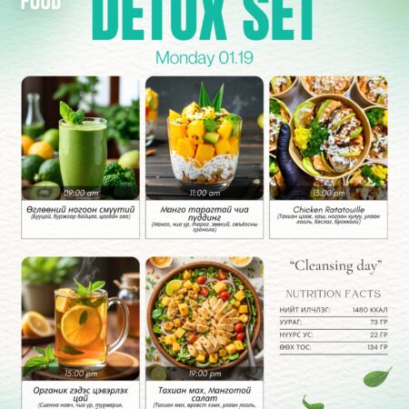 Detox set
